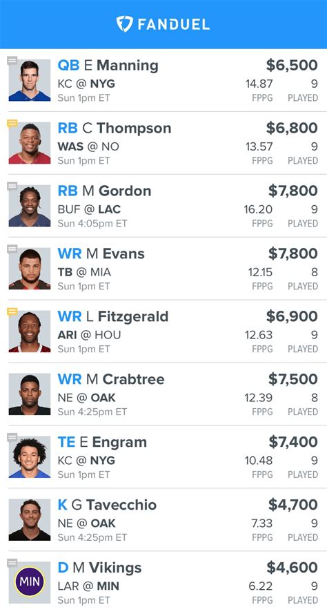 best fanduel lineup week 11